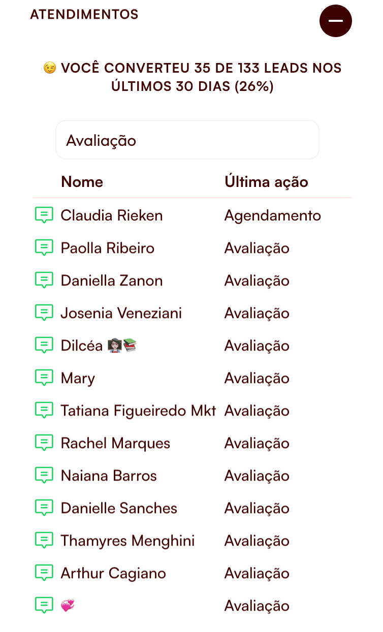 Painel de atendimentos